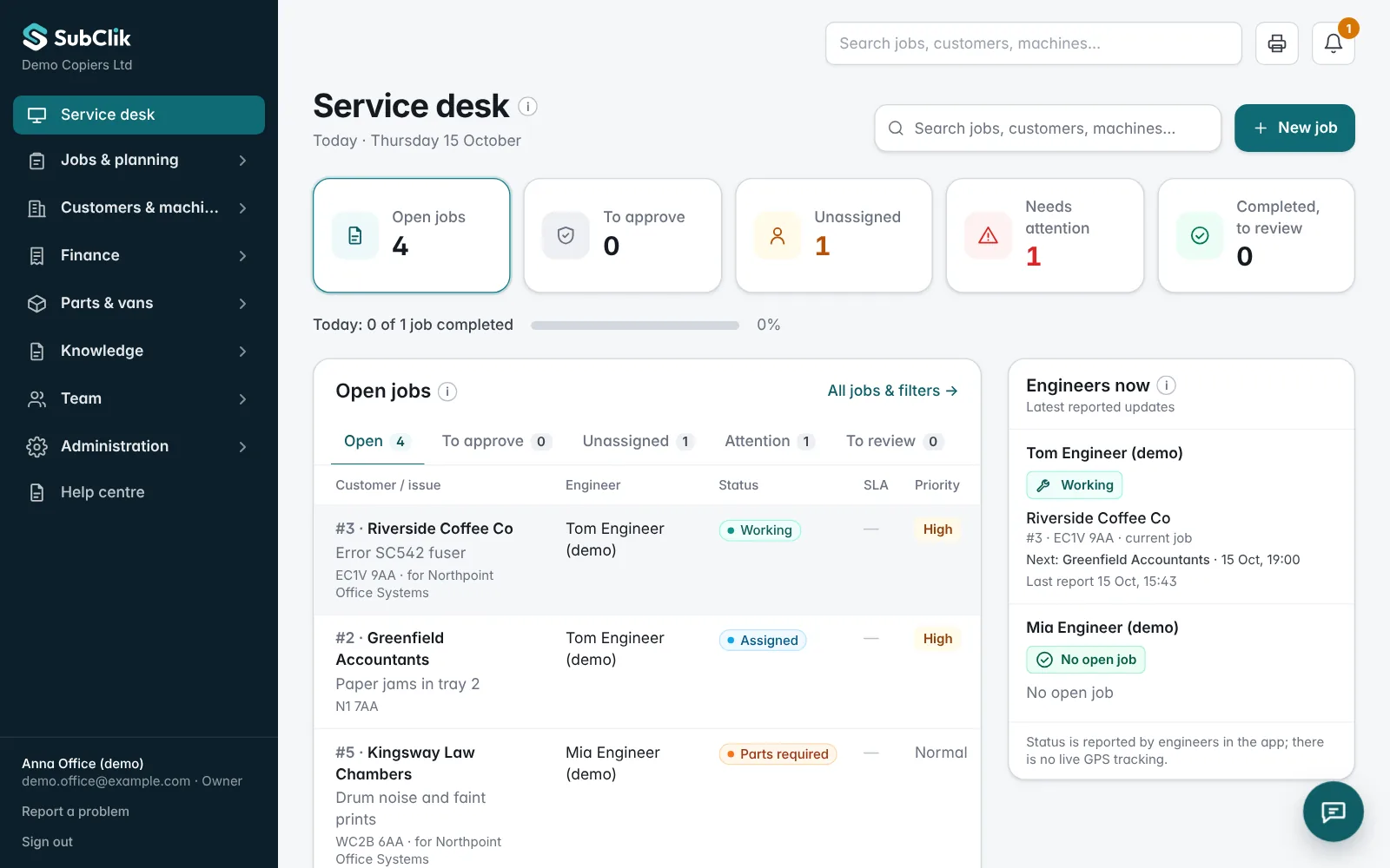 SubClik service desk listing open service jobs with status, customer and assigned engineer